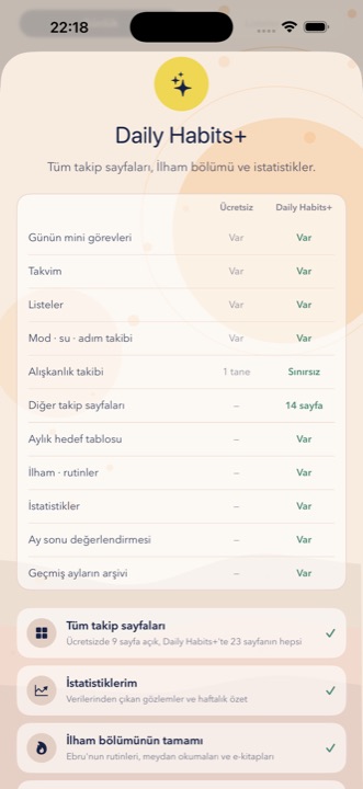 Daily Habits+ karşılaştırma ekranı